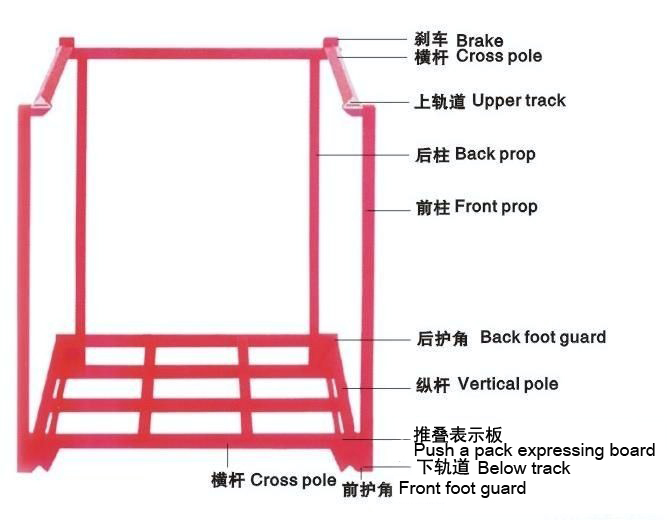 重型堆垛式货架